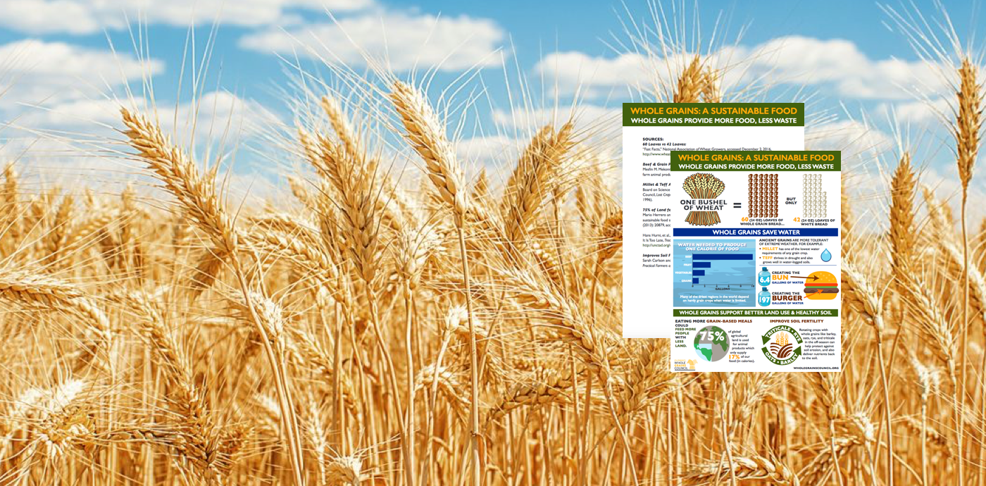 The Whole Grains Council