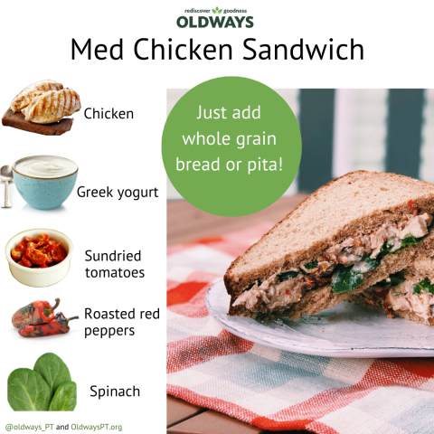 Med Chicken Sandwich Recipe.png
