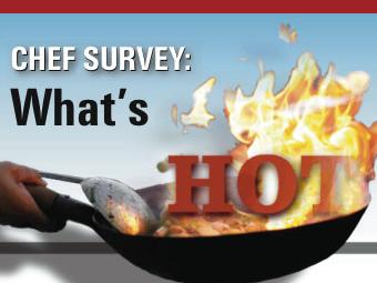 2011 Chefs' Hot Trends Survey