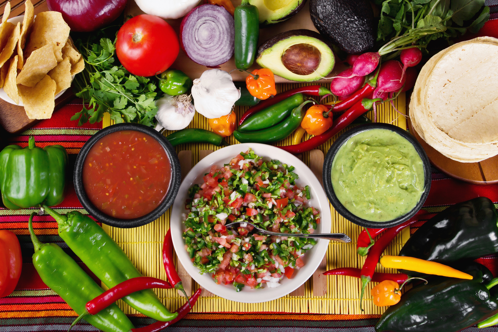 Spread with Latin American foods including salsa, guacamole and tortillas