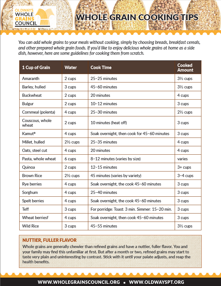 Whole Grain Cooking Chart